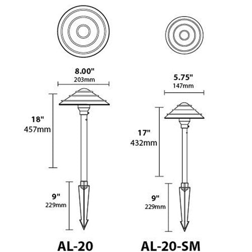 Focus Industries AL20 Saturn Rings Hat with Adjustable Hub Area Light 3