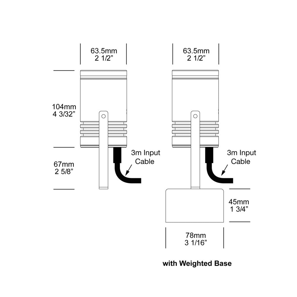 Hunza Bracket Spot Light High Power RGBW