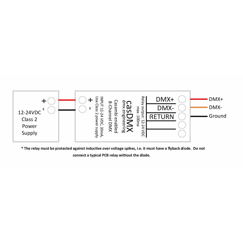 Hunza CASDMX Casambi Enabled 8-Channel DMX Master